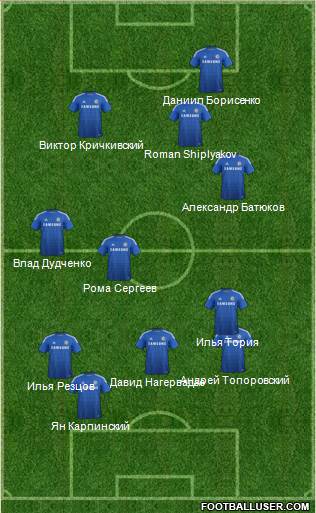 Chelsea Formation 2014