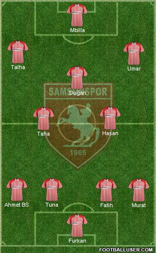 Samsunspor Formation 2014