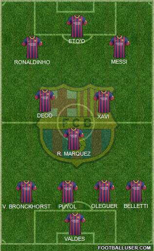 F.C. Barcelona Formation 2014