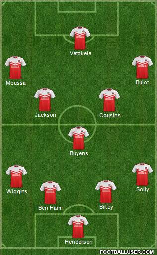 Charlton Athletic Formation 2014
