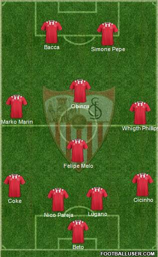 Sevilla F.C., S.A.D. Formation 2014