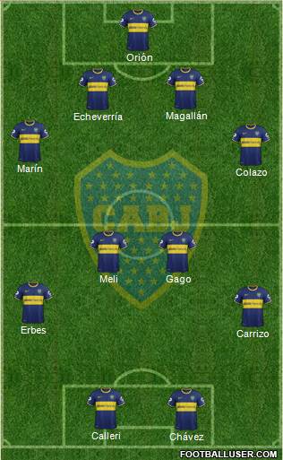 Boca Juniors Formation 2014