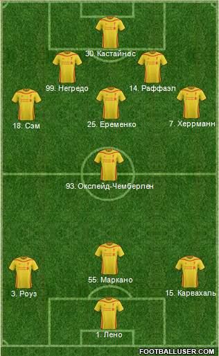 Liverpool Formation 2014