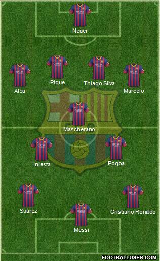 F.C. Barcelona Formation 2014