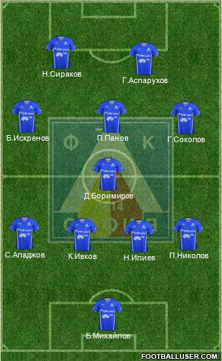 Levski (Sofia) Formation 2014
