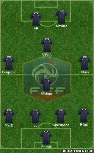 France Formation 2014