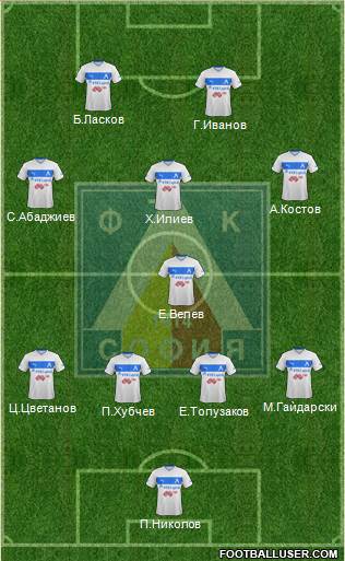 Levski (Sofia) Formation 2014