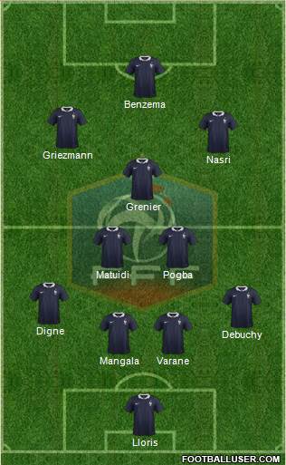 France Formation 2014