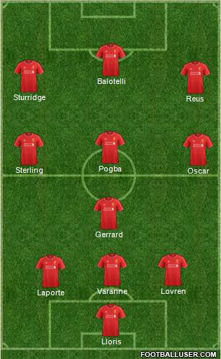Liverpool Formation 2014