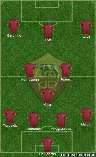 AS Roma Formation 2014