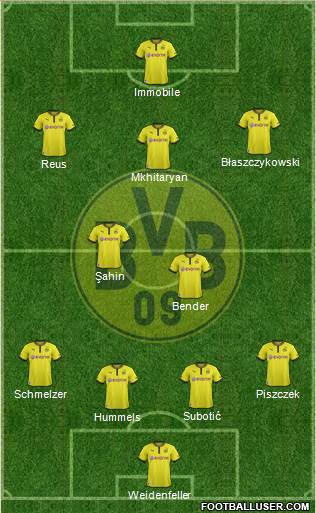 Borussia Dortmund Formation 2014