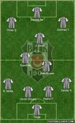 Besiktas JK Formation 2014