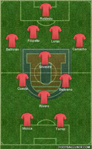 C Universitario San Francisco Xavier Formation 2014