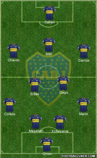 Boca Juniors Formation 2014