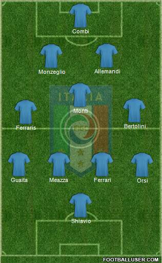 Italy Formation 2014