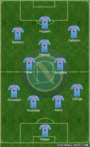 Napoli Formation 2014