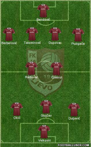 FK Sarajevo Formation 2014