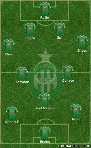 A.S. Saint-Etienne Formation 2014