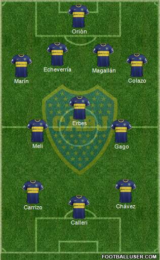 Boca Juniors Formation 2014