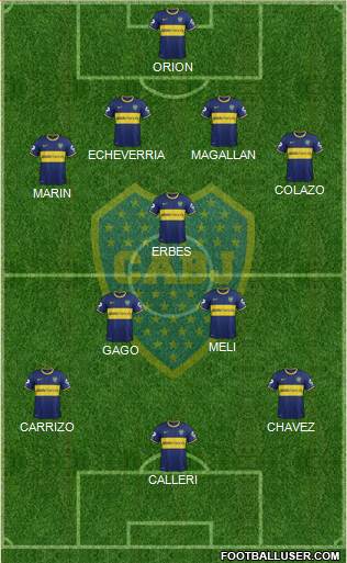 Boca Juniors Formation 2014