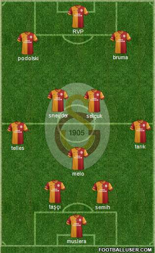 Galatasaray SK Formation 2014