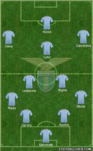 S.S. Lazio Formation 2014