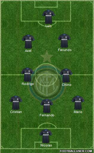F.C. Internazionale Formation 2014