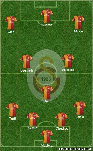 Galatasaray SK Formation 2014