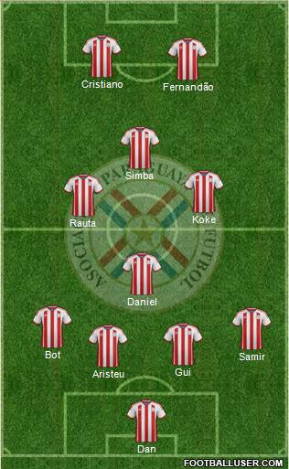 Paraguay Formation 2014