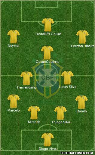Brazil Formation 2014