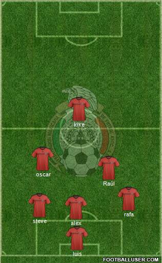 Mexico Formation 2014