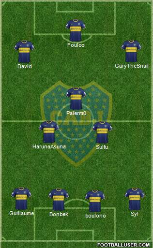 Boca Juniors Formation 2014
