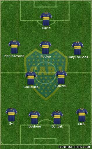 Boca Juniors Formation 2014