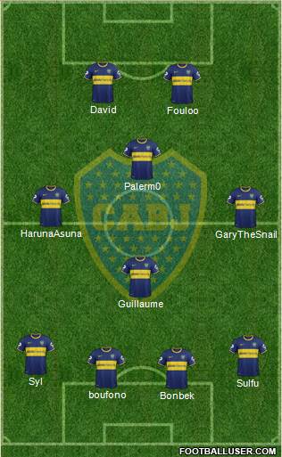 Boca Juniors Formation 2014