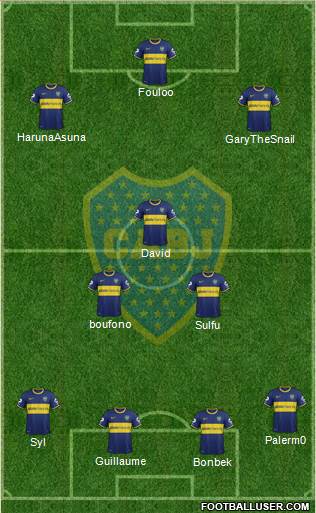 Boca Juniors Formation 2014