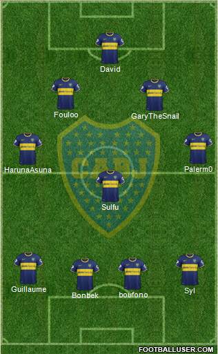 Boca Juniors Formation 2014
