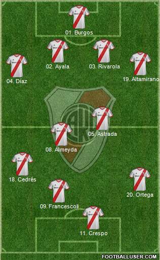 River Plate Formation 2014