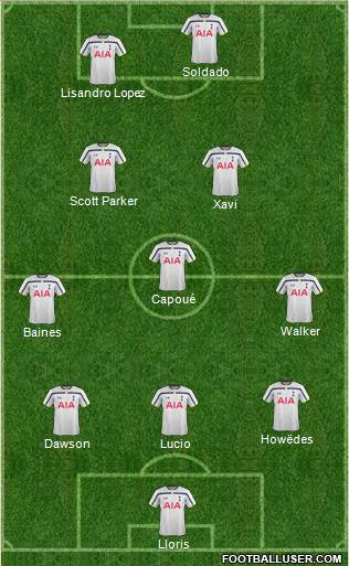 Tottenham Hotspur Formation 2014