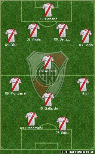 River Plate Formation 2014