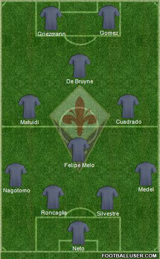Fiorentina Formation 2014