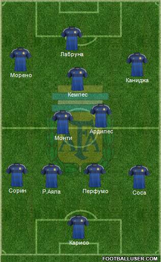 Argentina Formation 2014