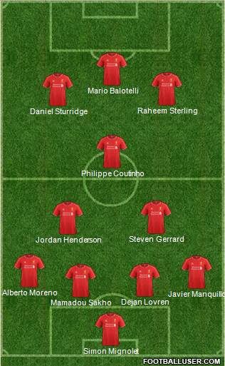 Liverpool Formation 2014
