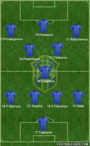 Brazil Formation 2014
