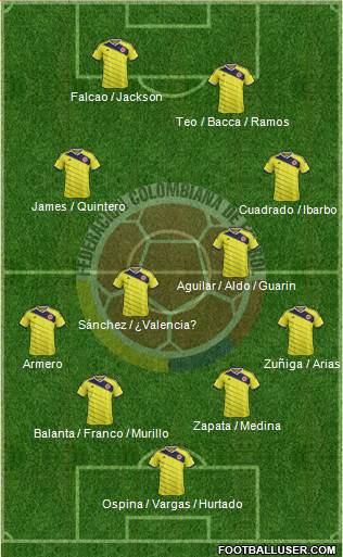 Colombia Formation 2014