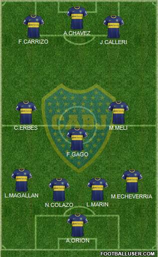 Boca Juniors Formation 2014