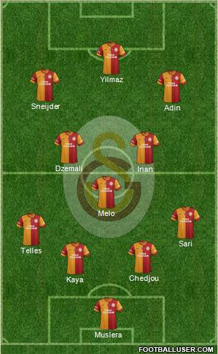 Galatasaray SK Formation 2014