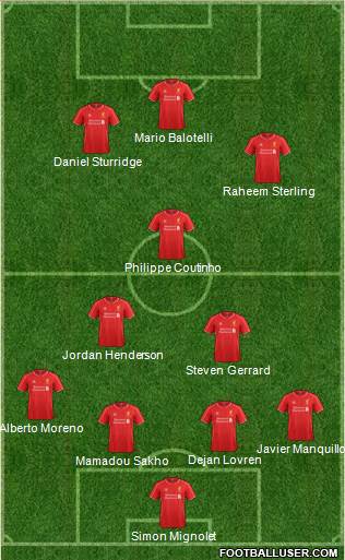 Liverpool Formation 2014