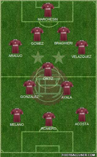 Lanús Formation 2014