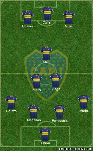 Boca Juniors Formation 2014
