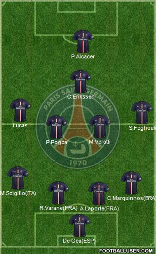 Paris Saint-Germain Formation 2014